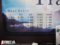 Nagao Techno Close Ratio Gear Set (RB25 Gearbox)