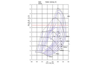 TF06-07 Bolt-on Turbo Kit Evo4-9