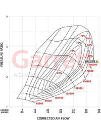 POWERMAX Bolt-on Turbo for VW Golf 8 GTI / Audi TT 45