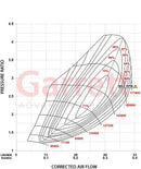 POWERMAX Bolt-on Turbo for VW Golf 8 R / Audi S3