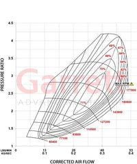 POWERMAX Bolt-on Turbo for VW Golf 8 R / Audi S3