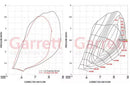 PowerMax Bolt-on Turbo for Abarth 500/595