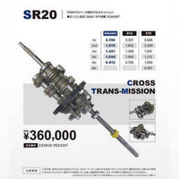 Nagao Techno Close Ration Gear Set (SR20 Gearbox)