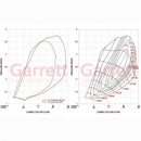 GCG PowerMax Bolt-on Turbo for Abarth 500/595