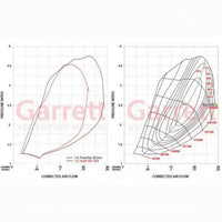 GCG PowerMax Bolt-on Turbo for Abarth 500/595