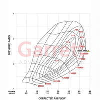 GCG POWERMAX Bolt-on Turbo for VW Golf 8 GTI / Audi TT 45