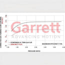 GCG POWERMAX Bolt-on Turbo for VW Golf 8 GTI / Audi TT 45
