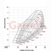 GCG POWERMAX Bolt-on Turbo for VW Golf 8 R / Audi S3