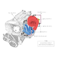 GCG Turbo kit for RB26DETT G30-900