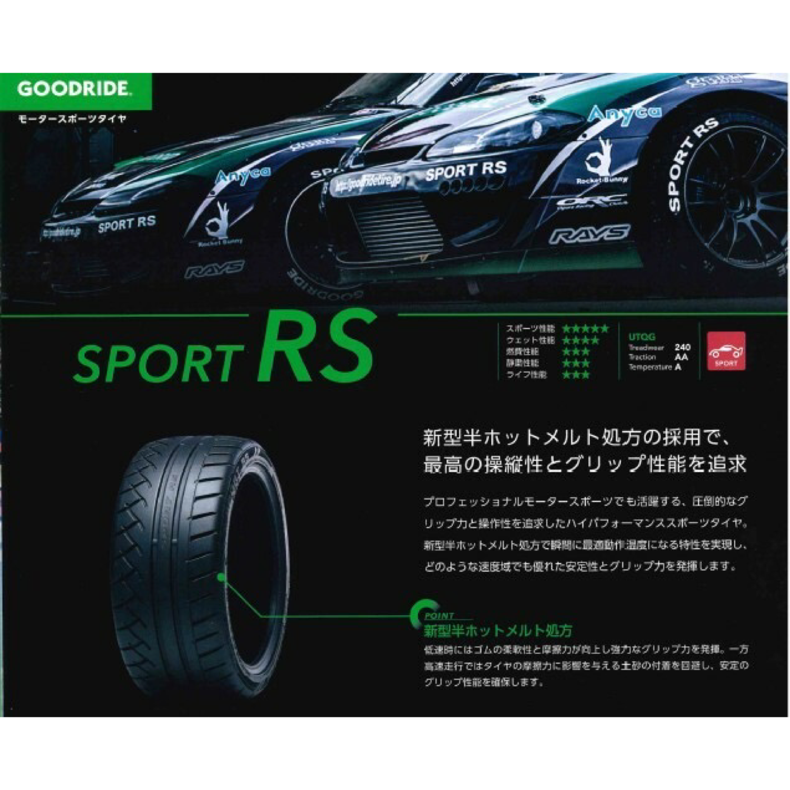 GOODRIDE SPORT RS 265/35ZR18 – BOOSTAR-69 GOODRIDE SPORT RS 265/35ZR18 – BOOSTAR-69